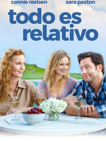 Póster de Todo es relativo